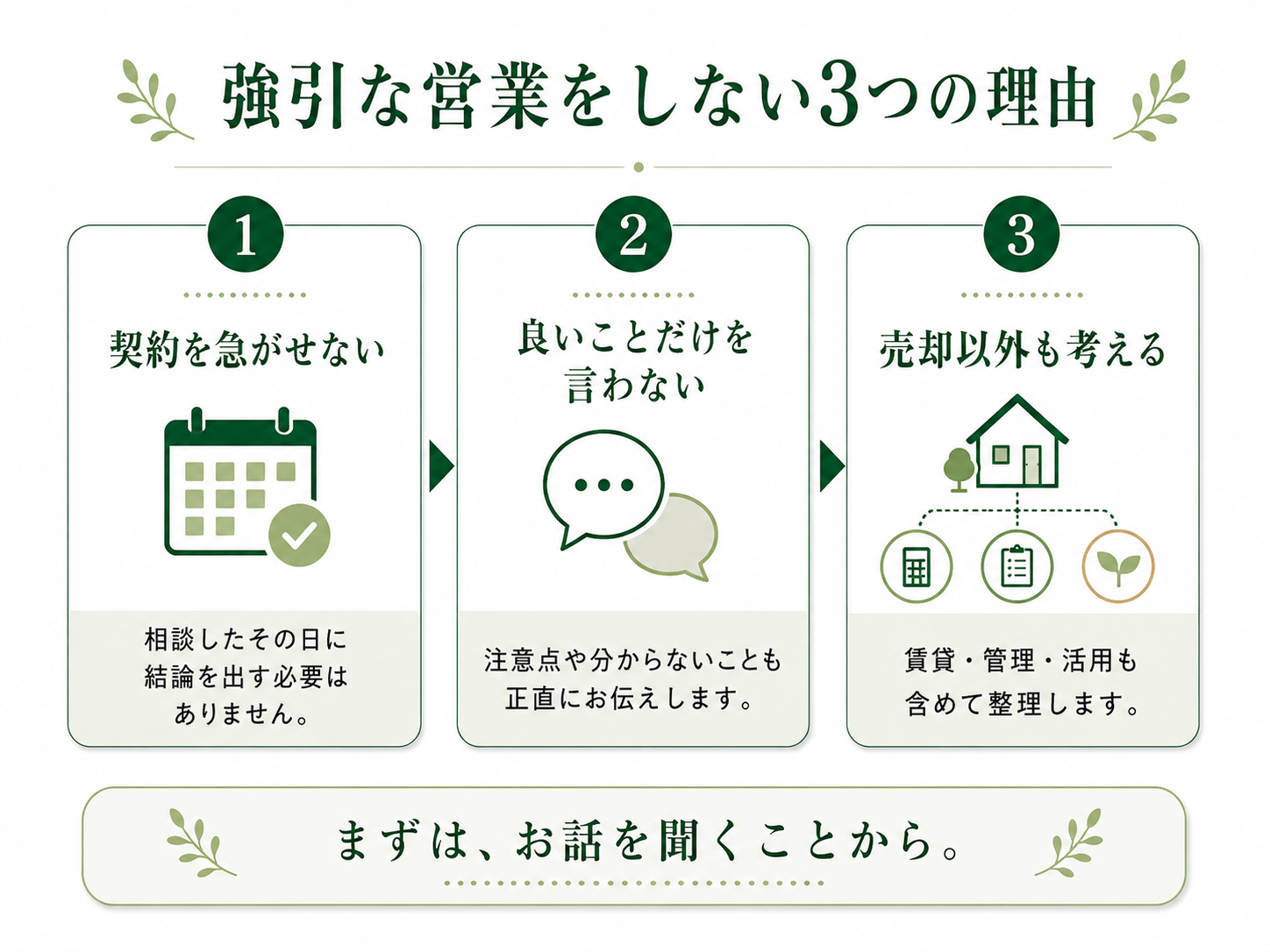 強引な営業をしない3つの理由