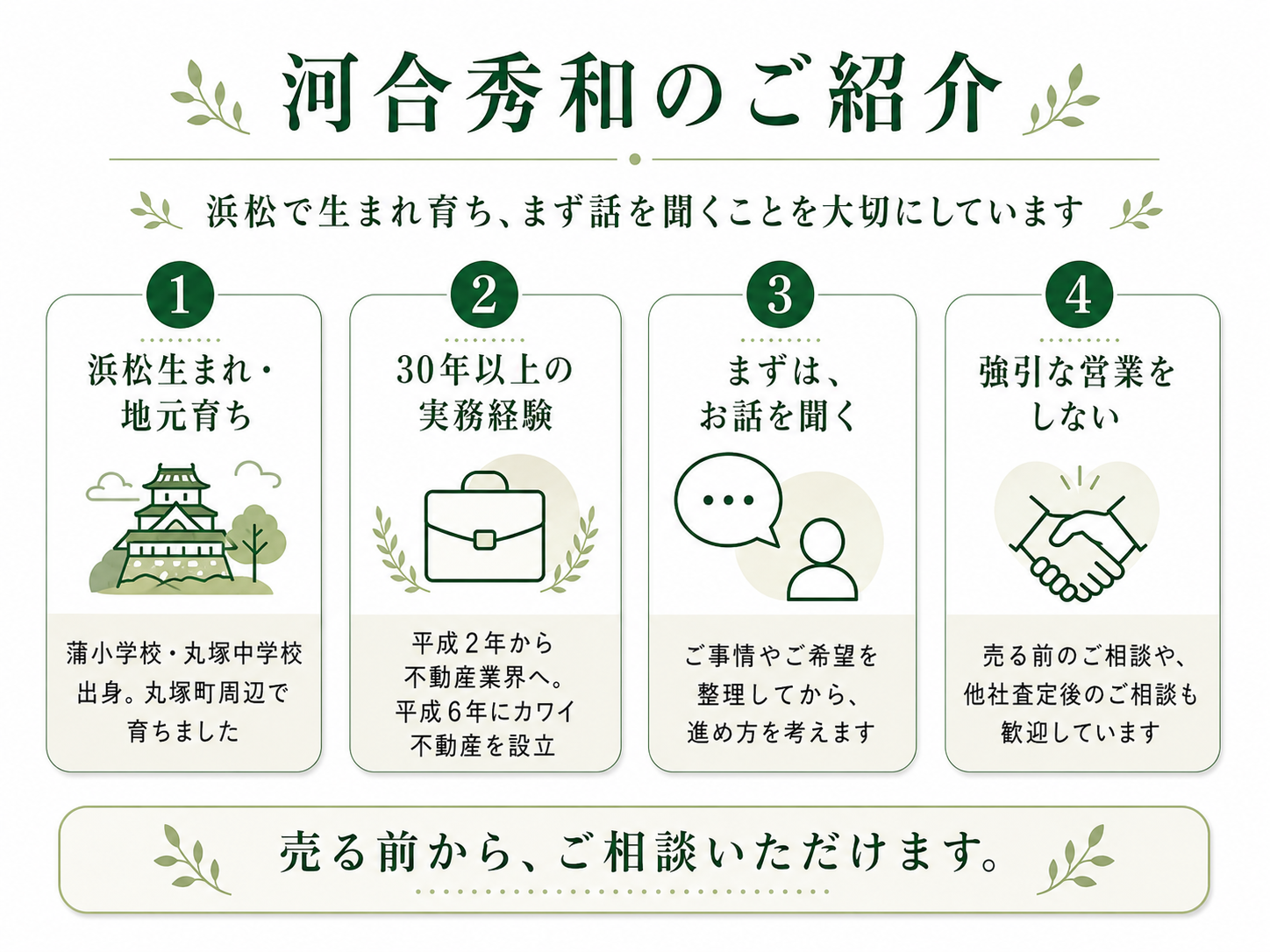 河合秀和のご紹介