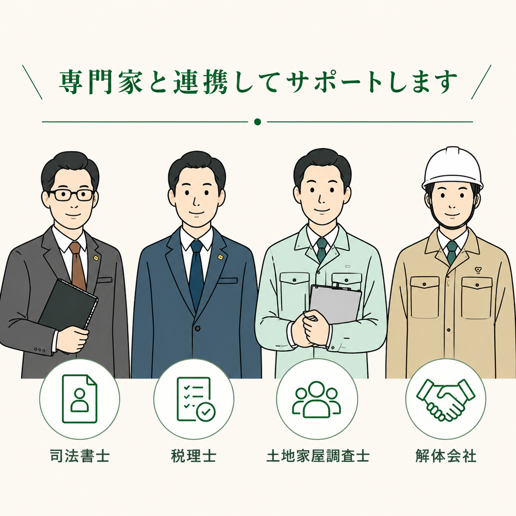 専門家と連携