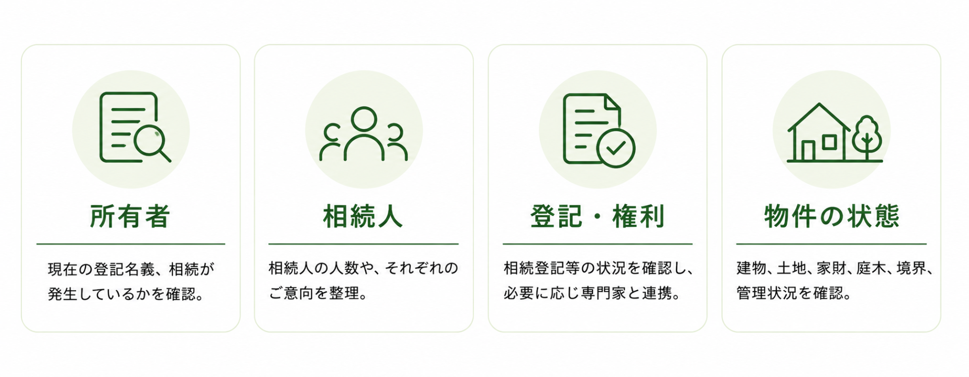 まず確認するのは「誰の不動産か」と「ご家族の状況」です