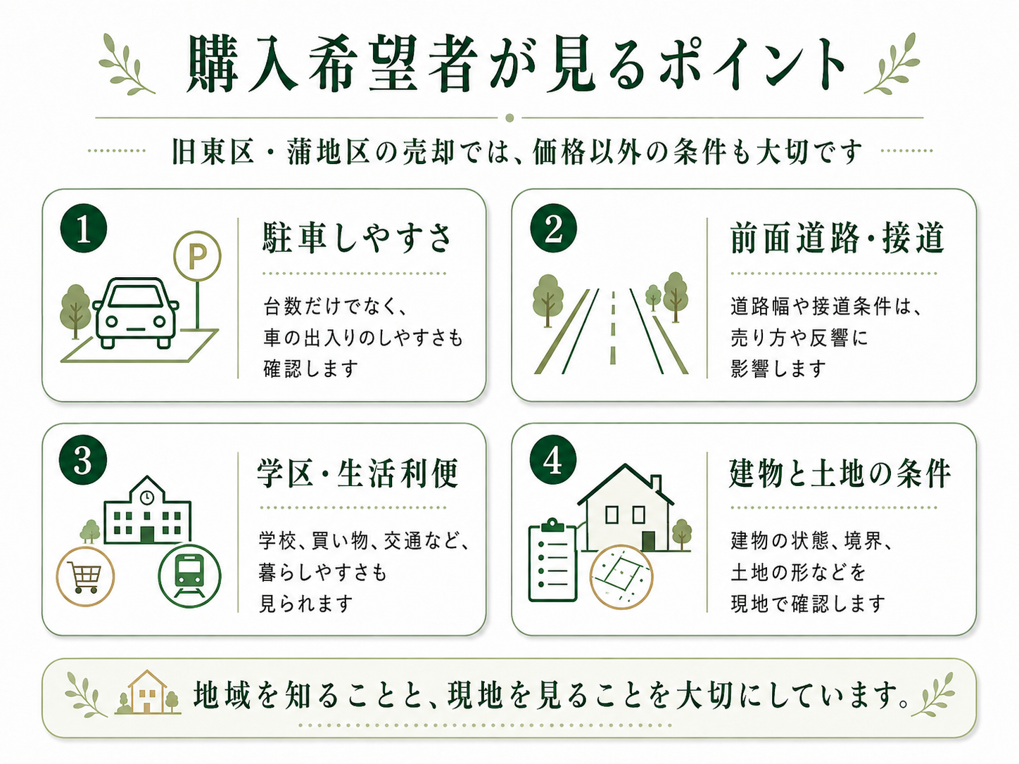 購入希望者がみるべきポイント
